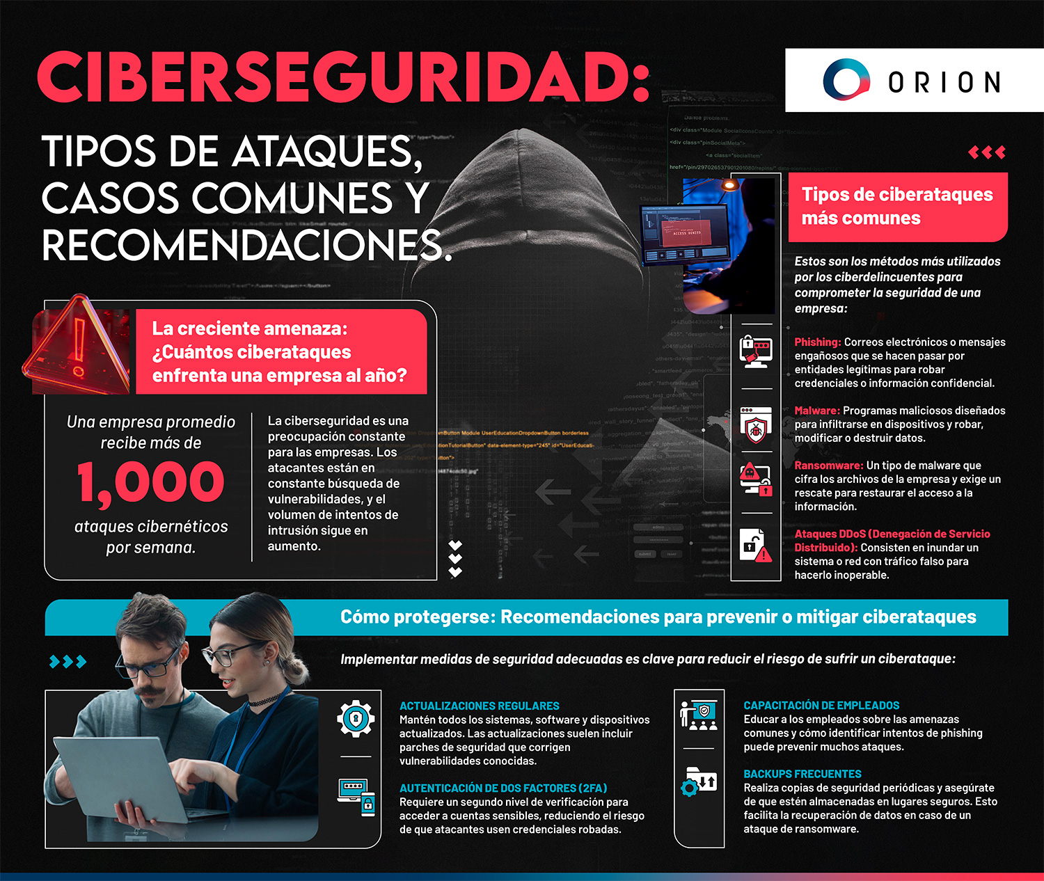 ds ciberseguridad 1 1