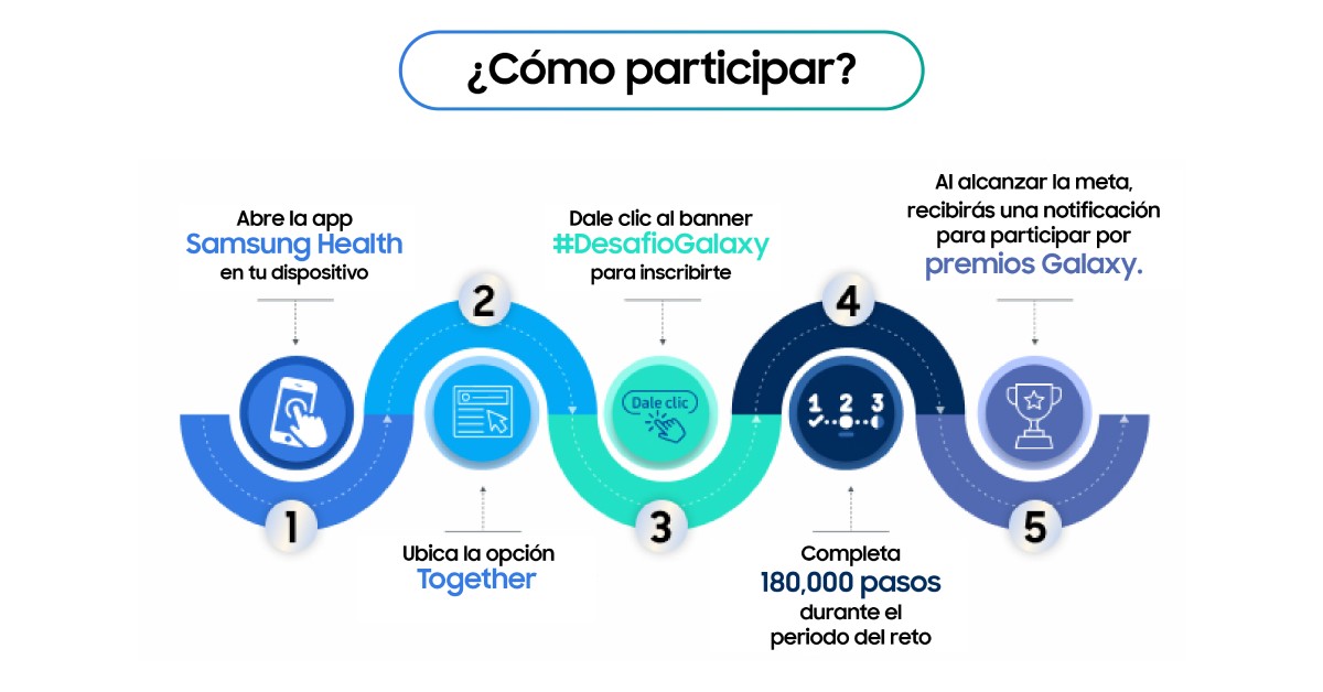 ds desafio 1
