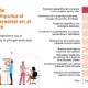 ds empleo