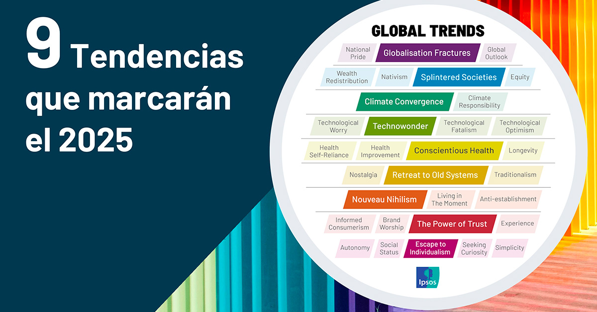 ds tendencias 1