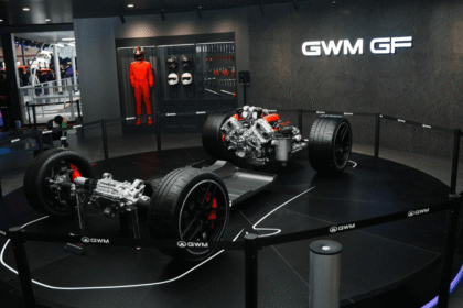 gwm plataforma