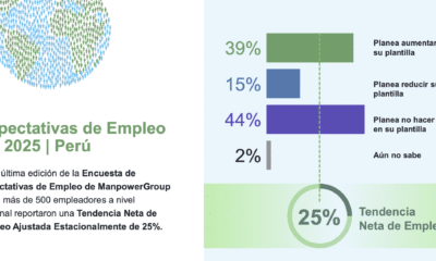 u empleo